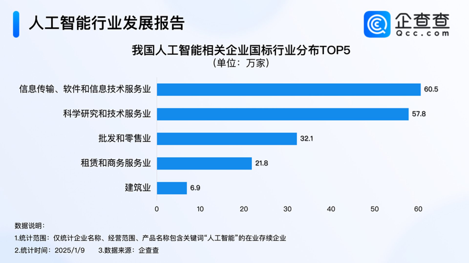 谷贺网络科技